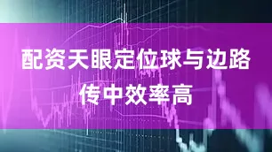 配资天眼定位球与边路传中效率高