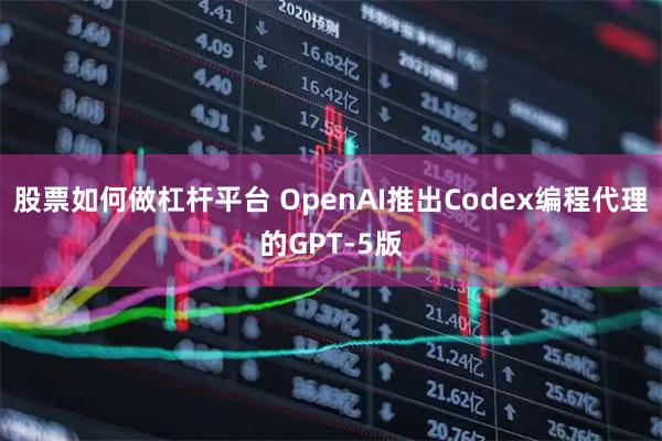股票如何做杠杆平台 OpenAI推出Codex编程代理的GPT-5版